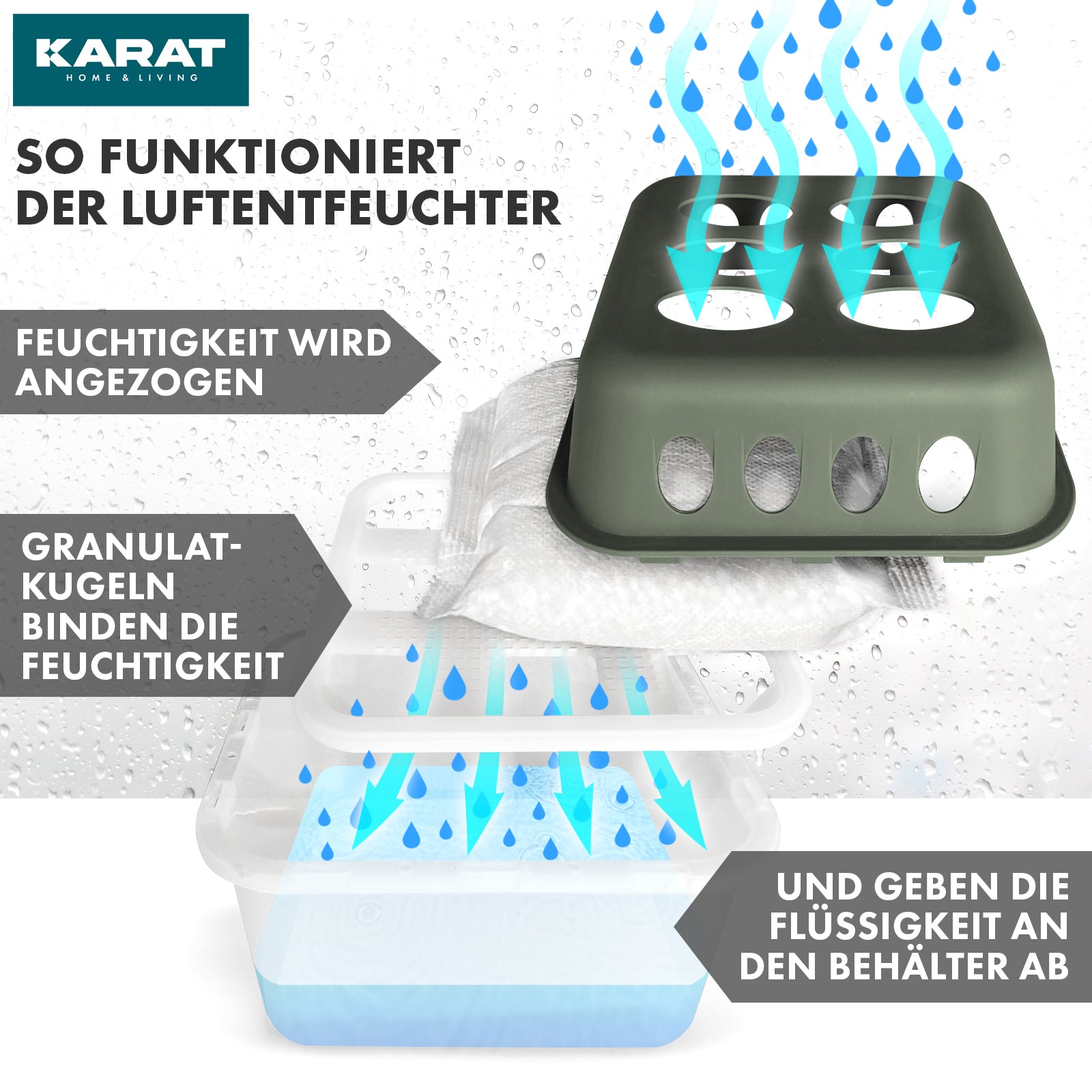 SET of 4 dehumidifiers | Room dehumidifier in 6 colours and 2 designs | Refillable & reusable