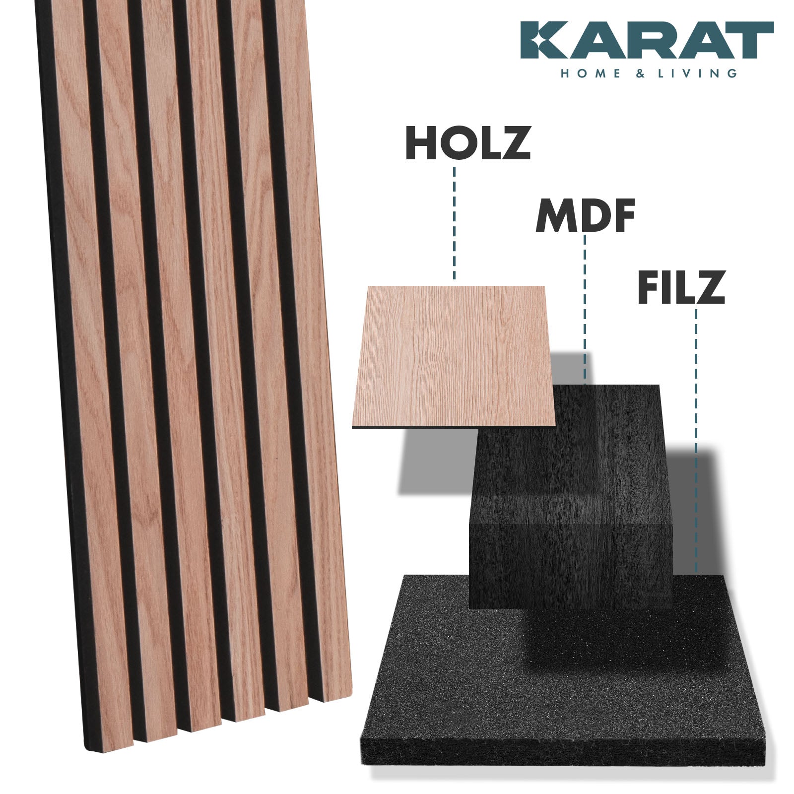 Wood-look acoustic panels | Timeless design for pleasant room acoustics | Available in 3 designs and 2 sizes
