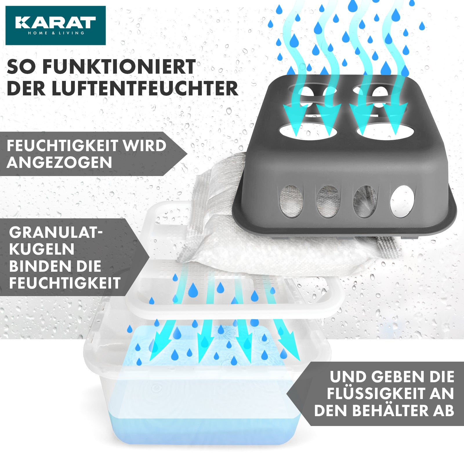 SET of 4 dehumidifiers | Room dehumidifier in 6 colours and 2 designs | Refillable & reusable