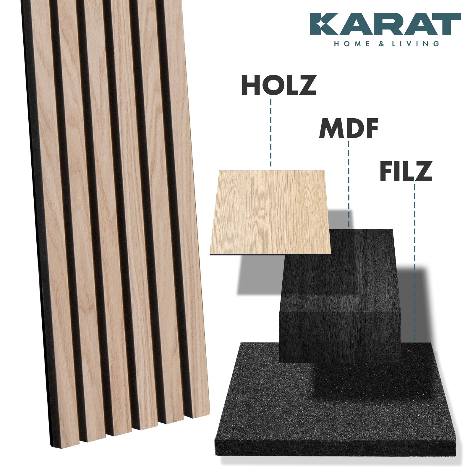 Wood-look acoustic panels | Timeless design for pleasant room acoustics | Available in 3 designs and 2 sizes