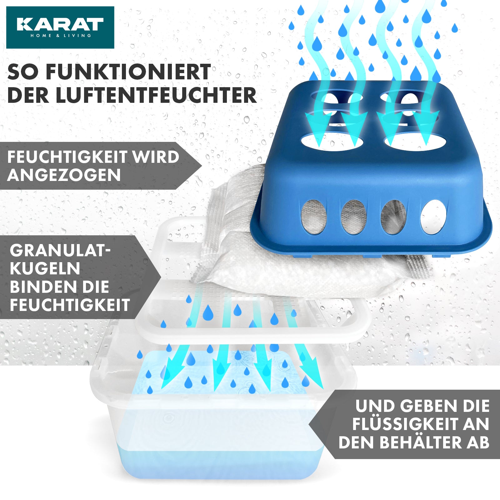 SET of 4 dehumidifiers | Room dehumidifier in 6 colours and 2 designs | Refillable & reusable