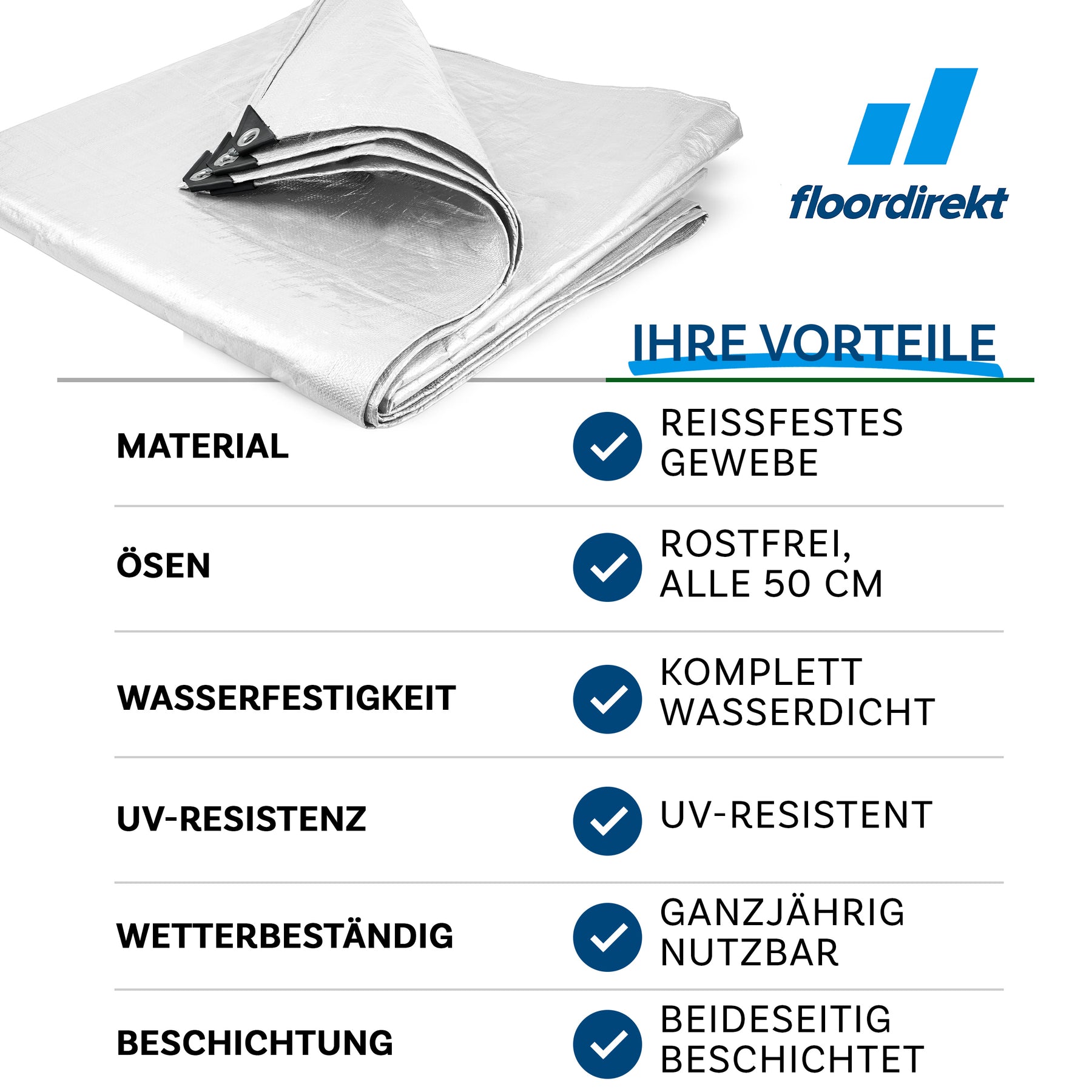 Tarpaulin | Extremely tear-resistant | Reliable protection for versatile applications | 180 g/m²