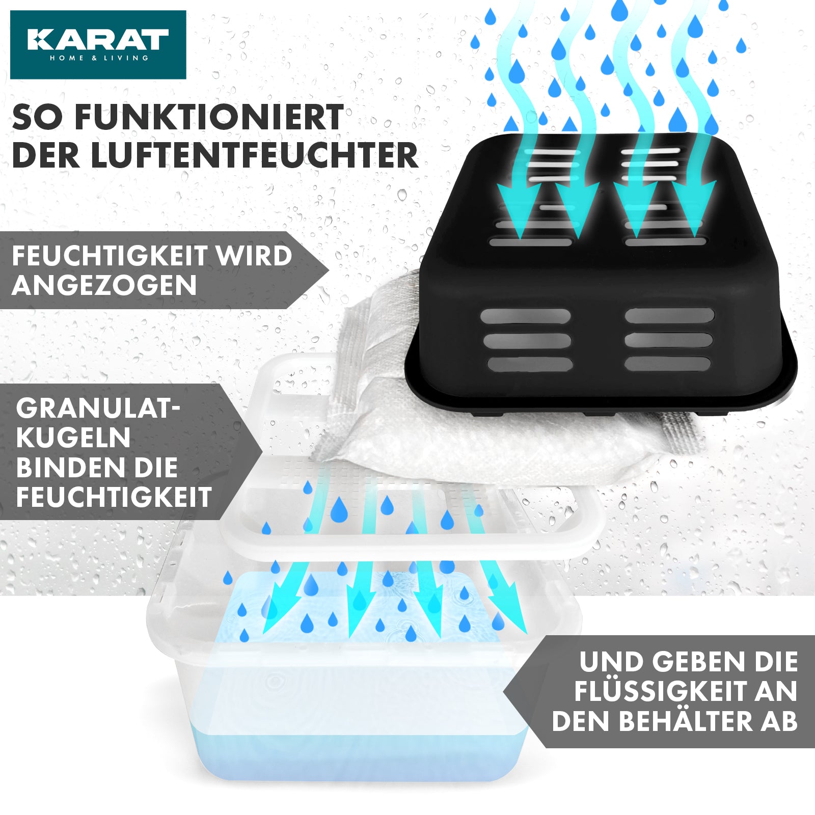 SET of 4 dehumidifiers | Room dehumidifier in 6 colours and 2 designs | Refillable & reusable