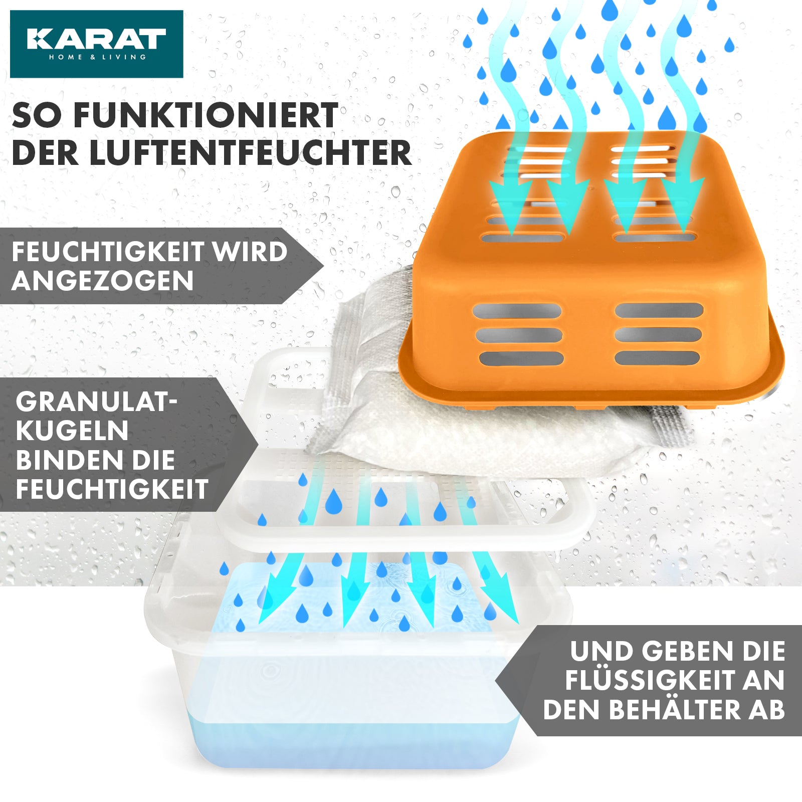 SET of 4 dehumidifiers | Room dehumidifier in 6 colours and 2 designs | Refillable & reusable