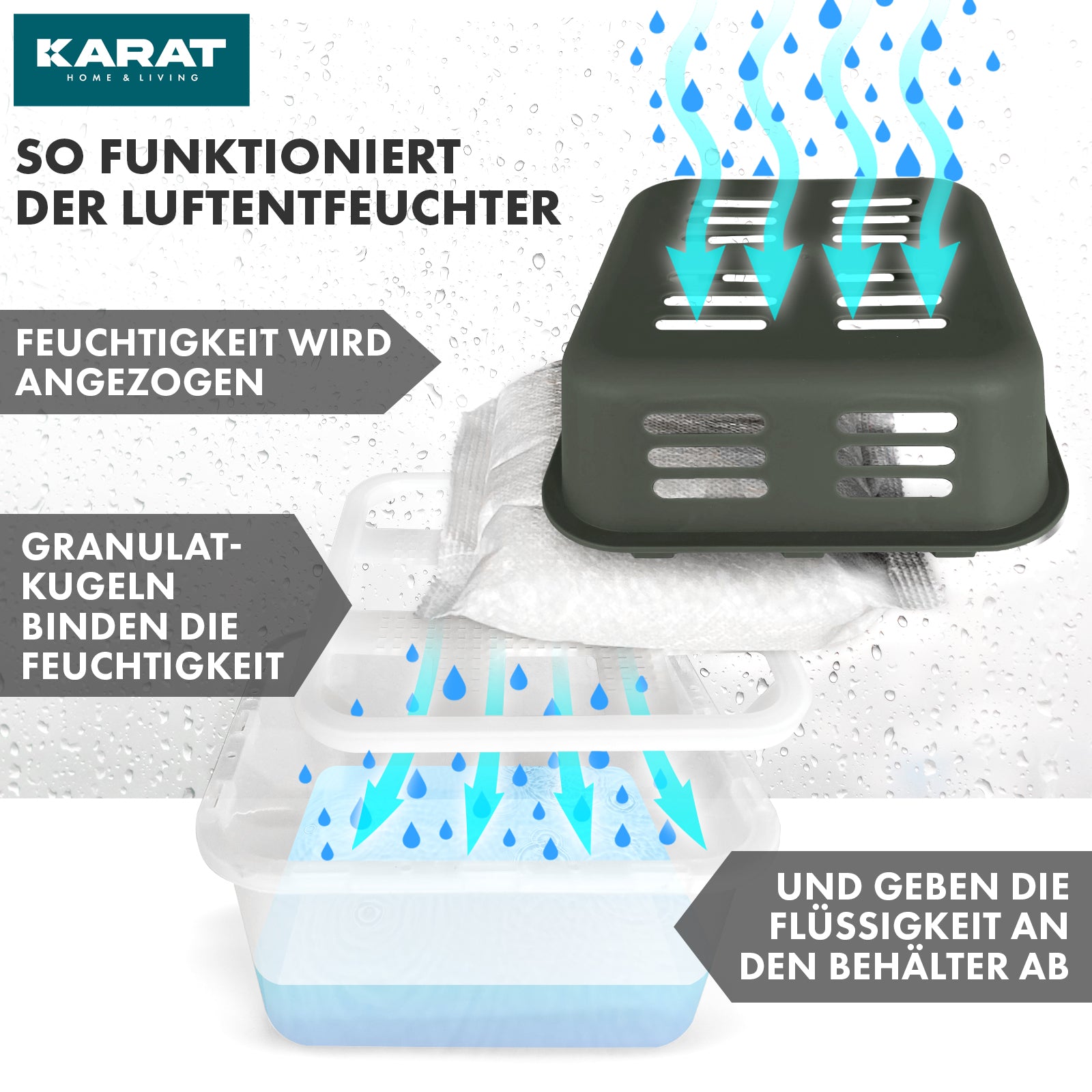 SET of 4 dehumidifiers | Room dehumidifier in 6 colours and 2 designs | Refillable & reusable