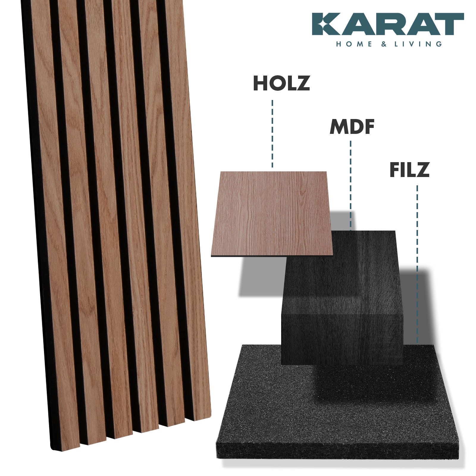 Wood-look acoustic panels | Timeless design for pleasant room acoustics | Available in 3 designs and 2 sizes