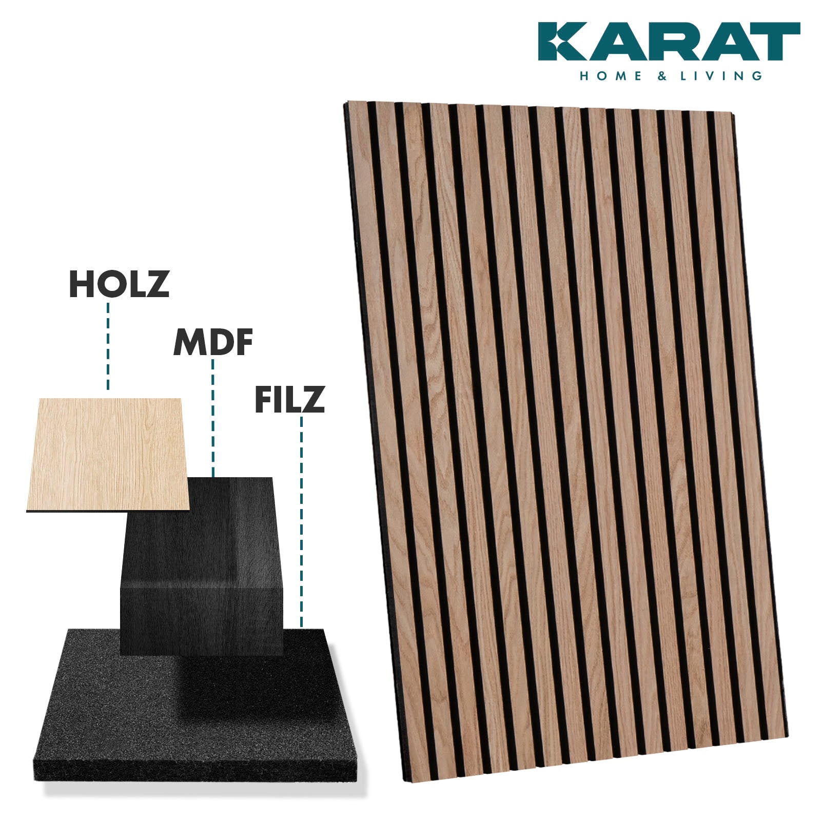 Wood-look acoustic panels | Timeless design for pleasant room acoustics | Available in 3 designs and 2 sizes