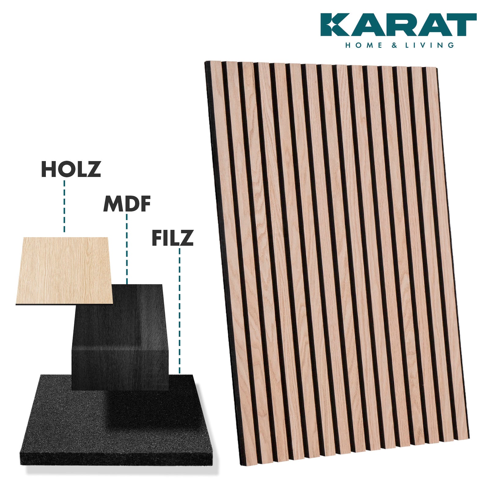 Wood-look acoustic panels | Timeless design for pleasant room acoustics | Available in 3 designs and 2 sizes