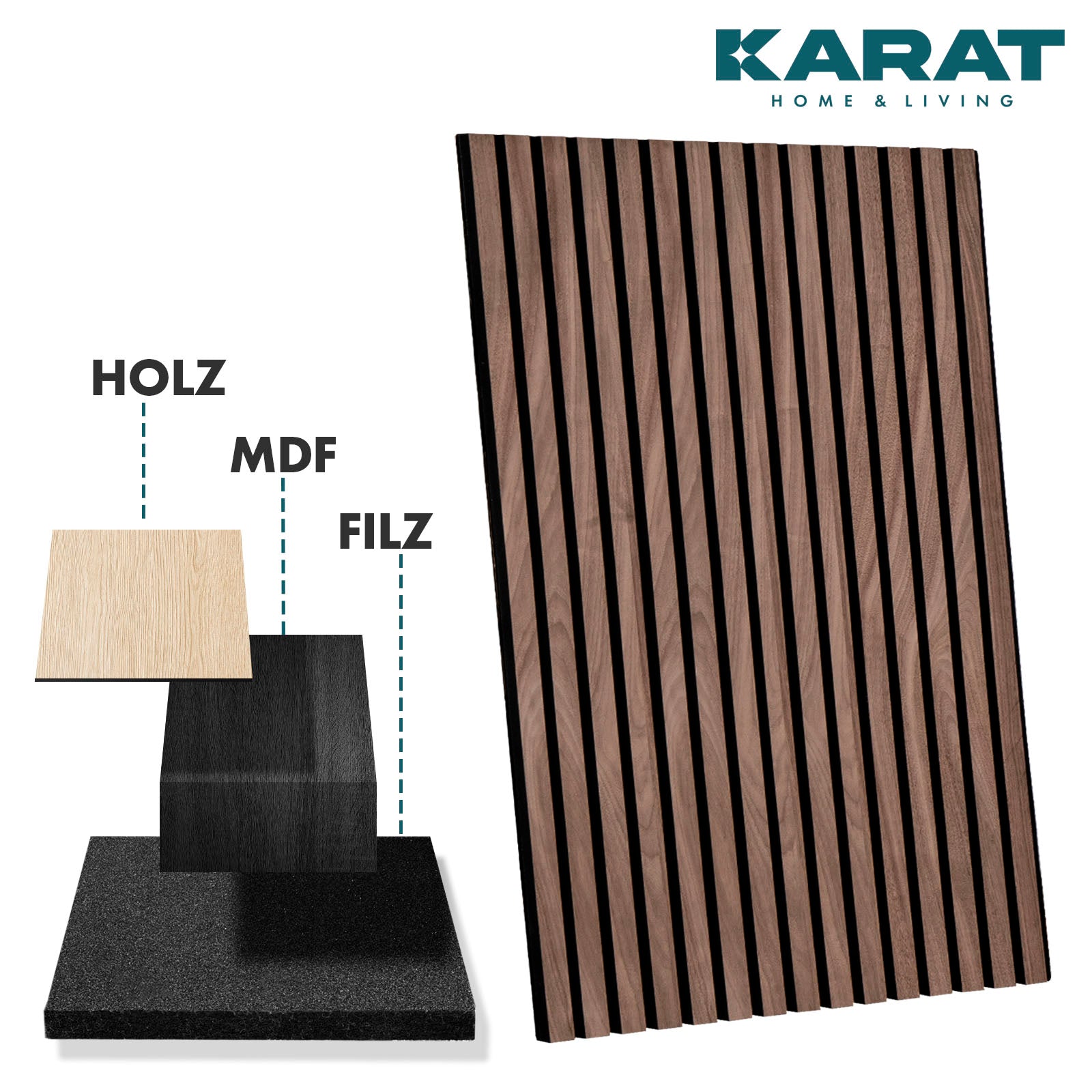 Wood-look acoustic panels | Timeless design for pleasant room acoustics | Available in 3 designs and 2 sizes