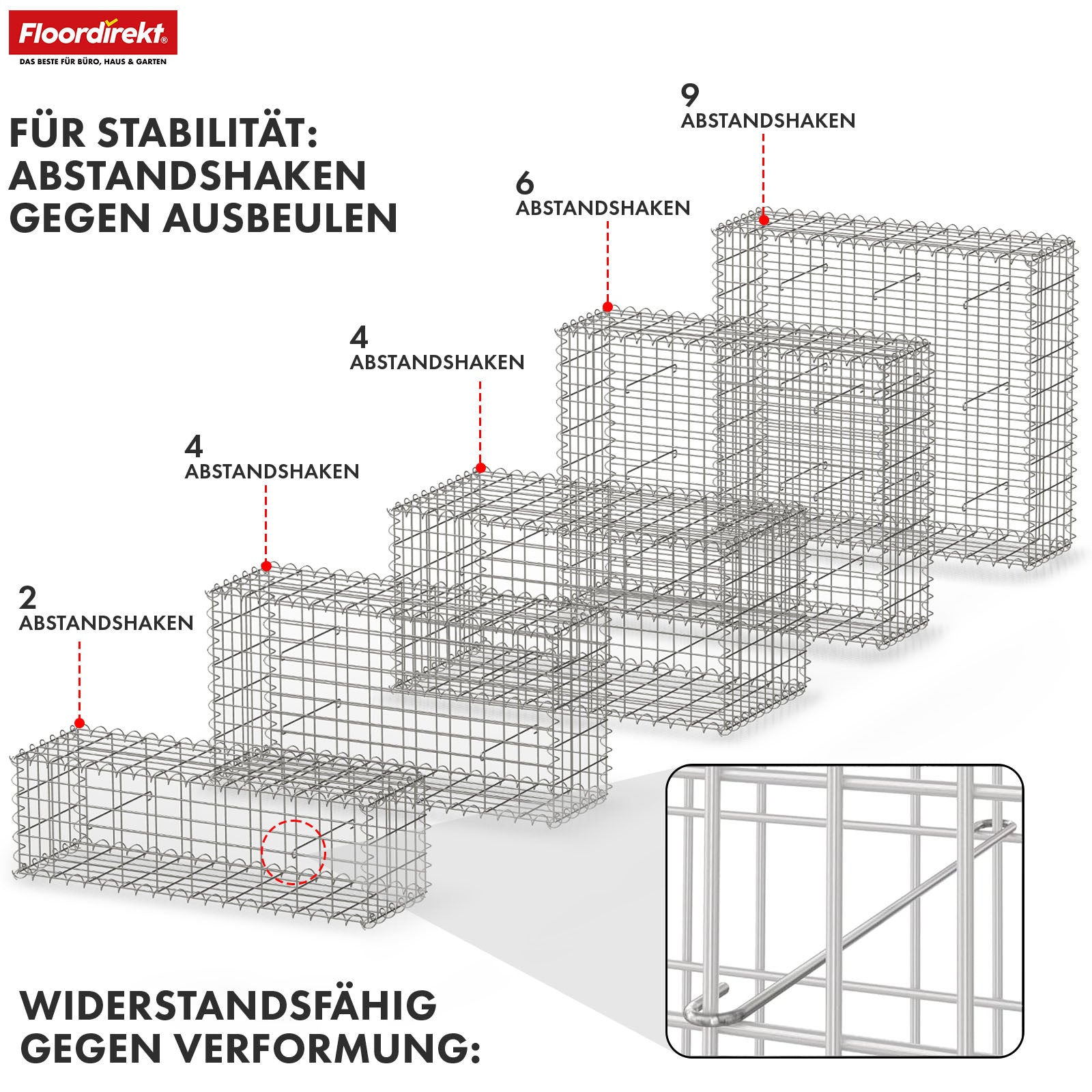 Gabion basket | Lenox | Galvanised steel basket for decorative privacy screens and garden projects