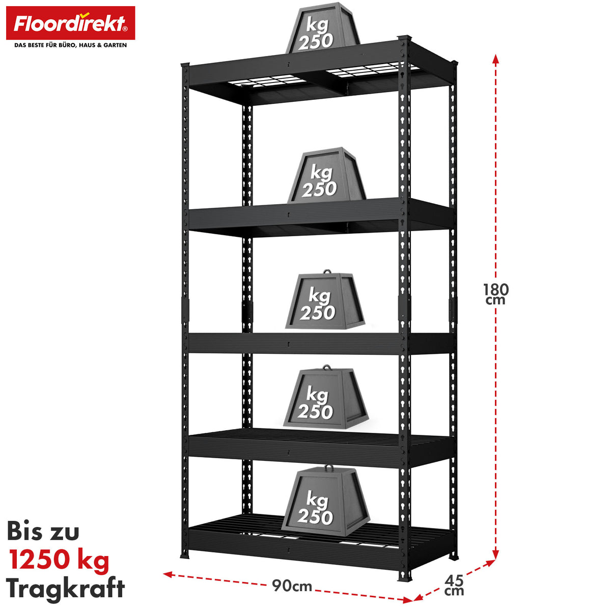 Heavy-duty shelving | Yukon Rivet | Steel shelving with mesh shelves | 250-350 kg load capacity per shelf | Various sizes & colours