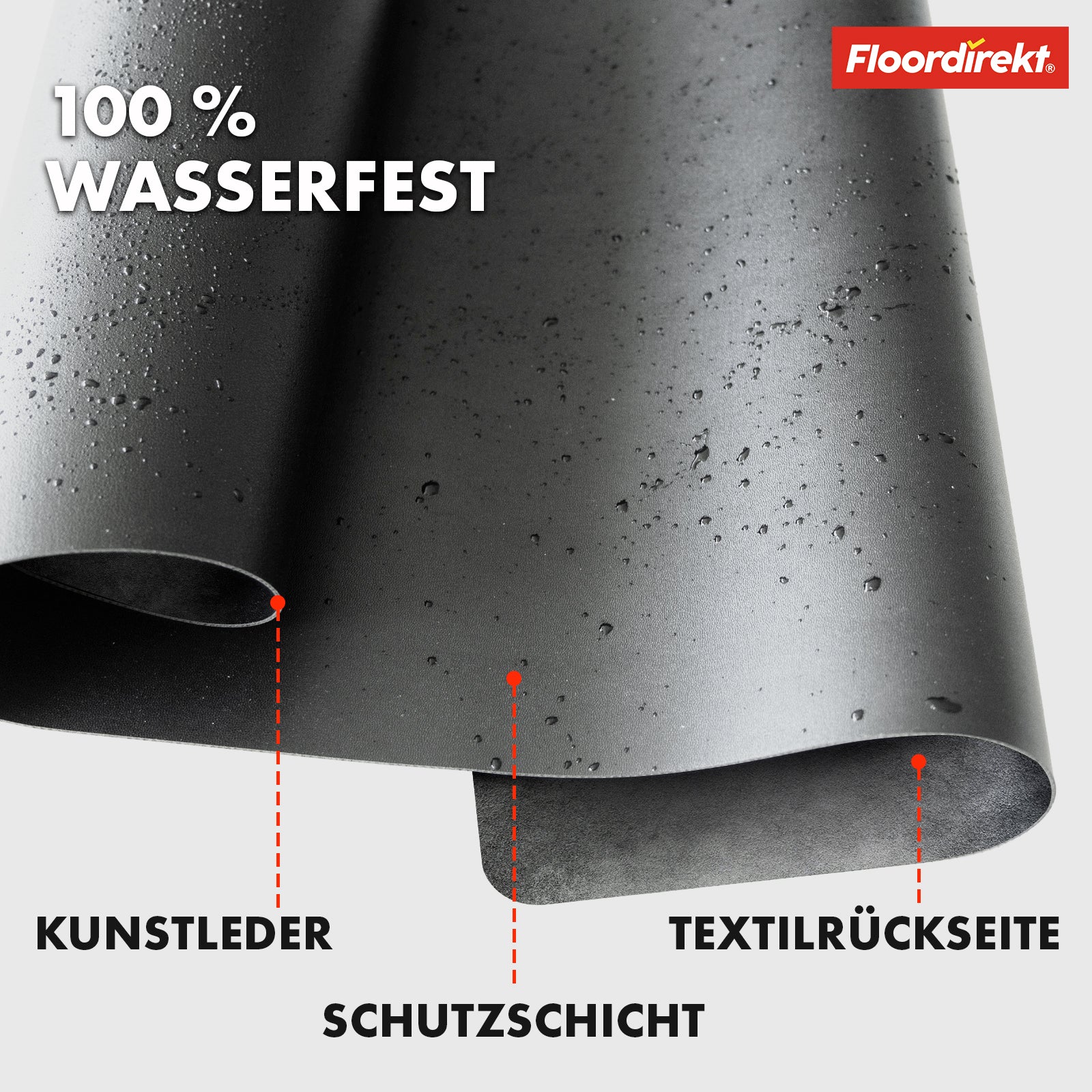 Desk pad | Nero | Easy-care, soft imitation leather | Available in numerous colours and sizes