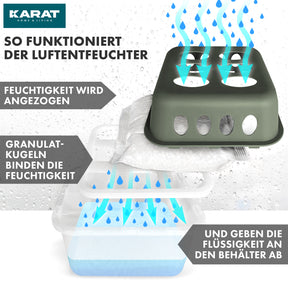 SET of 4 dehumidifiers | Room dehumidifier in 6 colours and 2 designs | Refillable & reusable