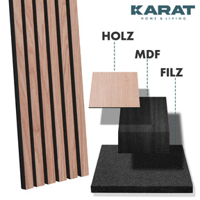 Wood-look acoustic panels | Timeless design for pleasant room acoustics | Available in 3 designs and 2 sizes