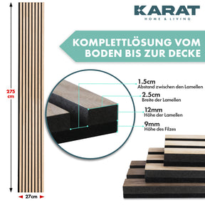 Wood-look acoustic panels | Timeless design for pleasant room acoustics | Available in 3 designs and 2 sizes