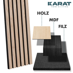 Wood-look acoustic panels | Timeless design for pleasant room acoustics | Available in 3 designs and 2 sizes