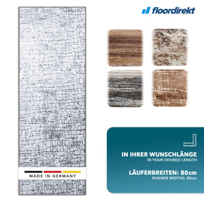 Made-To-Measure Carpet Runner | Aqua | Multi-Runner | Modern Living Rug
