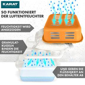 SET of 4 dehumidifiers | Room dehumidifier in 6 colours and 2 designs | Refillable & reusable