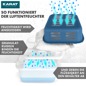 SET of 4 dehumidifiers | Room dehumidifier in 6 colours and 2 designs | Refillable & reusable