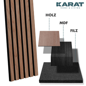 Wood-look acoustic panels | Timeless design for pleasant room acoustics | Available in 3 designs and 2 sizes
