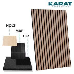 Wood-look acoustic panels | Timeless design for pleasant room acoustics | Available in 3 designs and 2 sizes