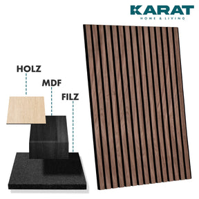 Wood-look acoustic panels | Timeless design for pleasant room acoustics | Available in 3 designs and 2 sizes