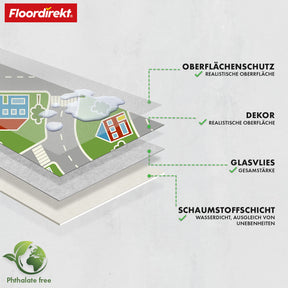 CV flooring | Roadtrip 547M | Vinyl flooring for children with road landscape