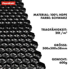 Grid | Paddock plate for ground reinforcement | Hard-wearing material | Available in two colour variants | 50 x 50 cm