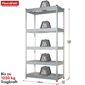 Heavy-duty shelving | Yukon Rivet | Steel shelving with mesh shelves | 250-350 kg load capacity per shelf | Various sizes & colours