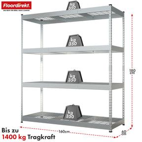 Heavy-duty shelving | Yukon Rivet | Steel shelving with mesh shelves | 250-350 kg load capacity per shelf | Various sizes & colours