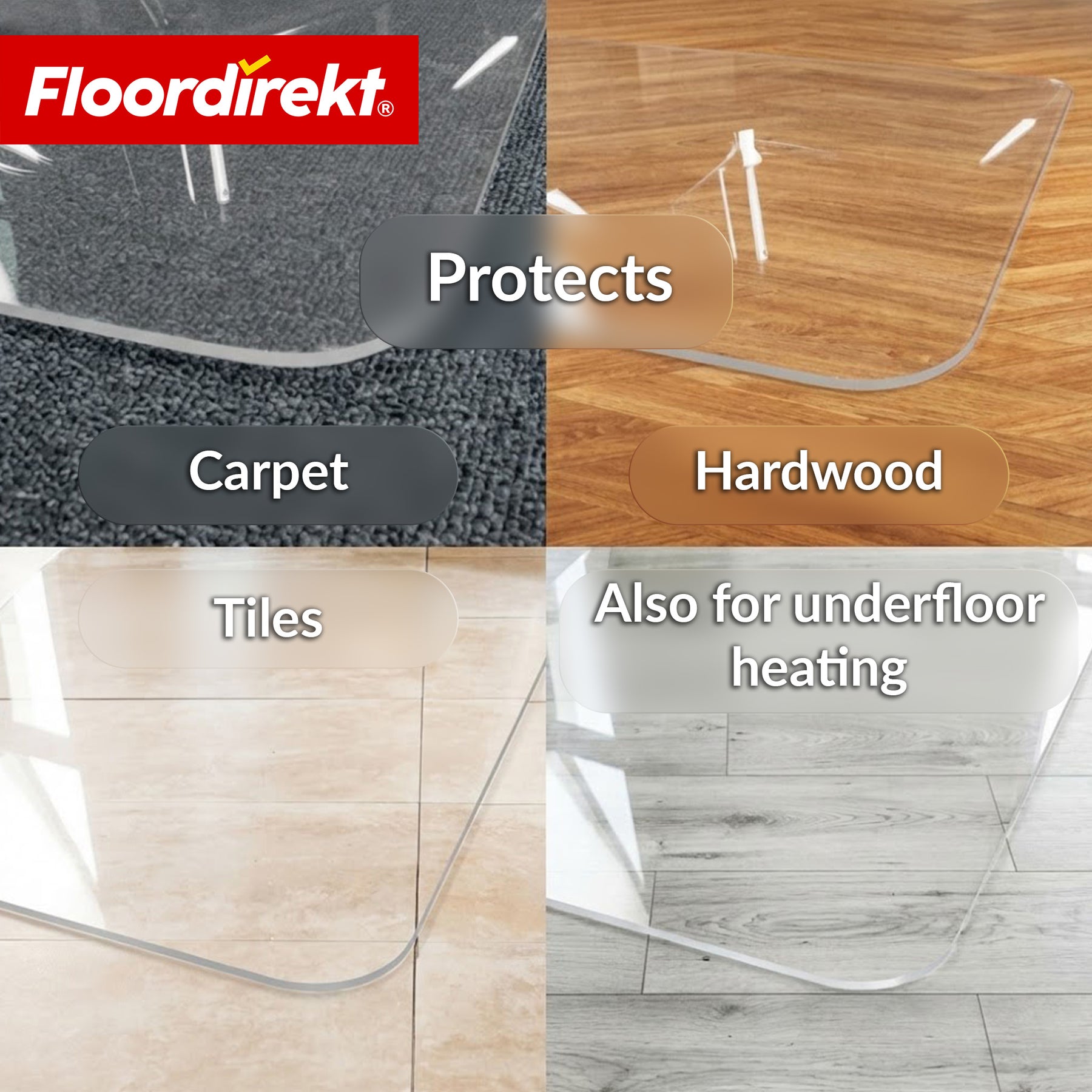 Floor Protection Mat | Secura | Transparent 80 × 118 cm | 5 mm Shatterproof PVC Office Chair Mat for Parquet, Laminate & Carpet