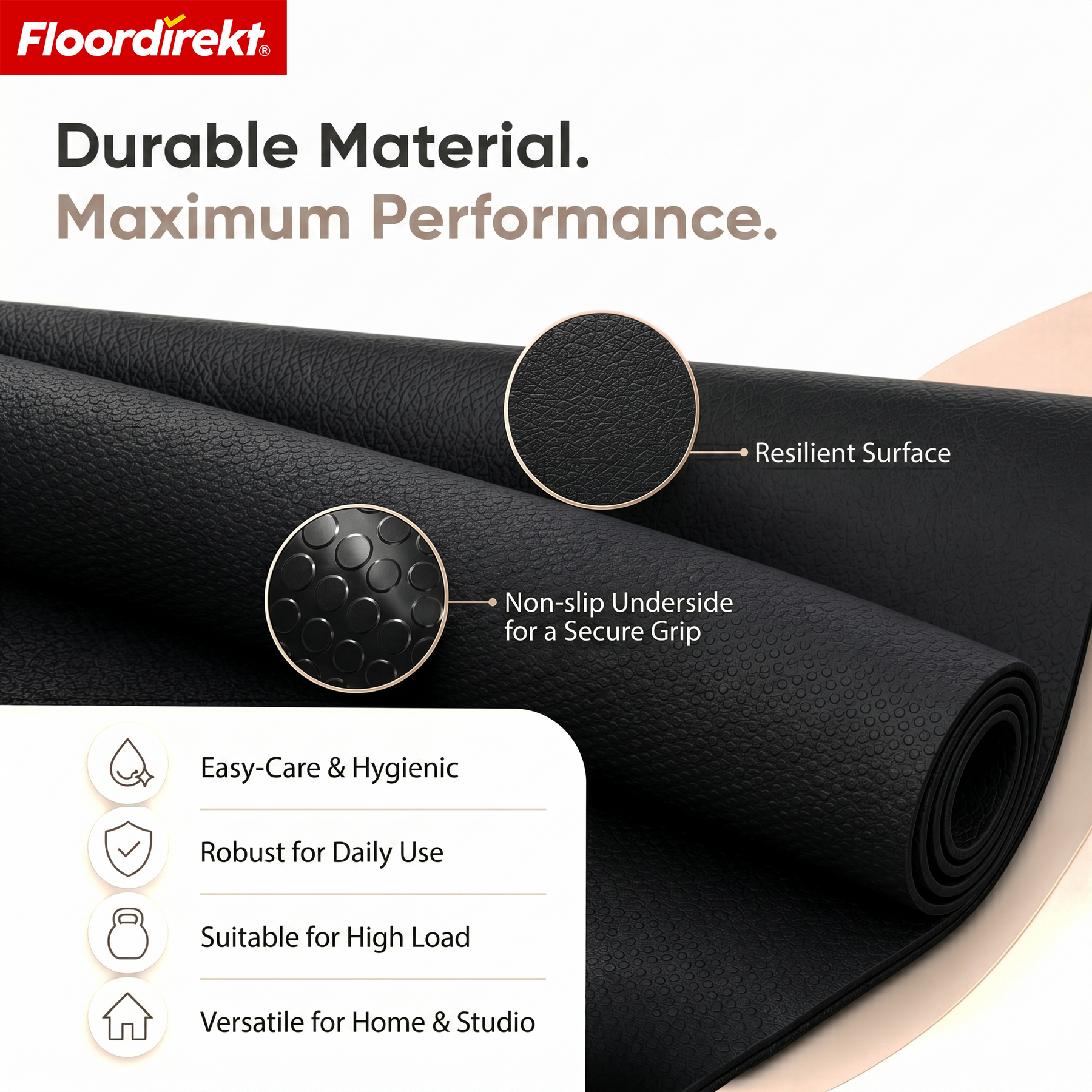 Floor Protection Mat | Sparta | Non-Slip Equipment Mat for Treadmills & Cross Trainers