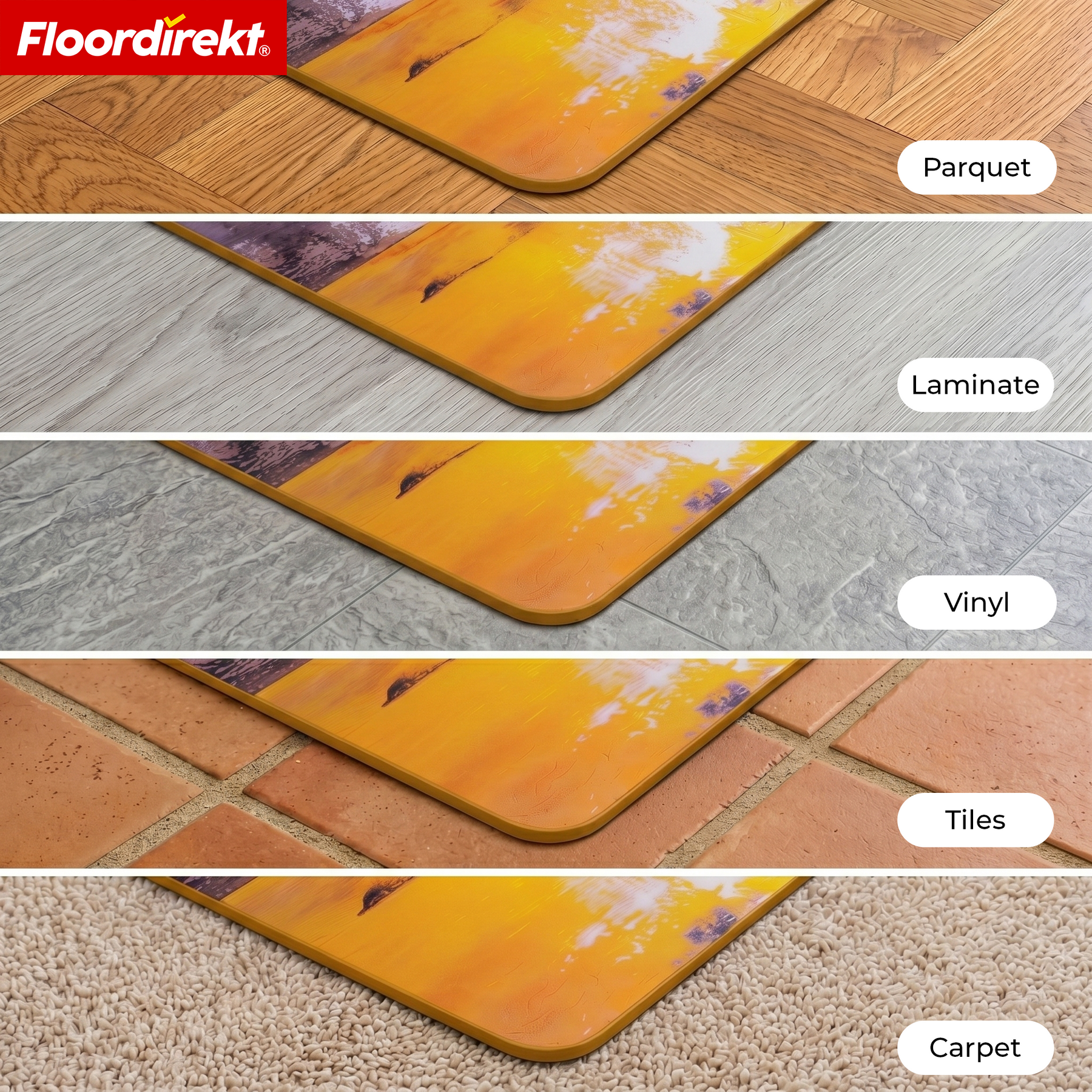 Design Floor Protection Mat | Durable Office Chair Mat Made of Special PVC for Office & Home Office | 80 x 118 cm