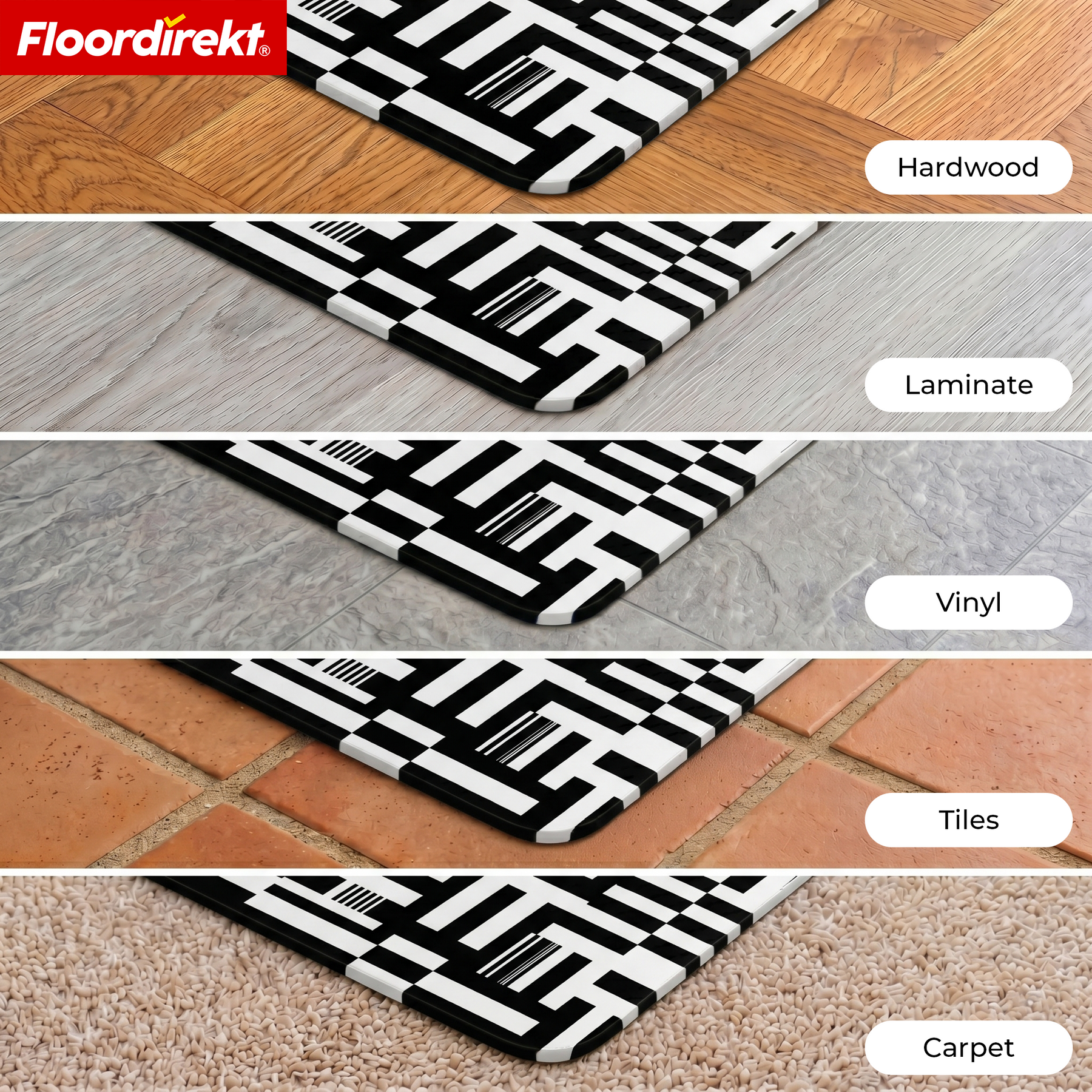 Design Floor Protection Mat | Durable Office Chair Mat Made of Special PVC for Office & Home Office | 80 x 118 cm
