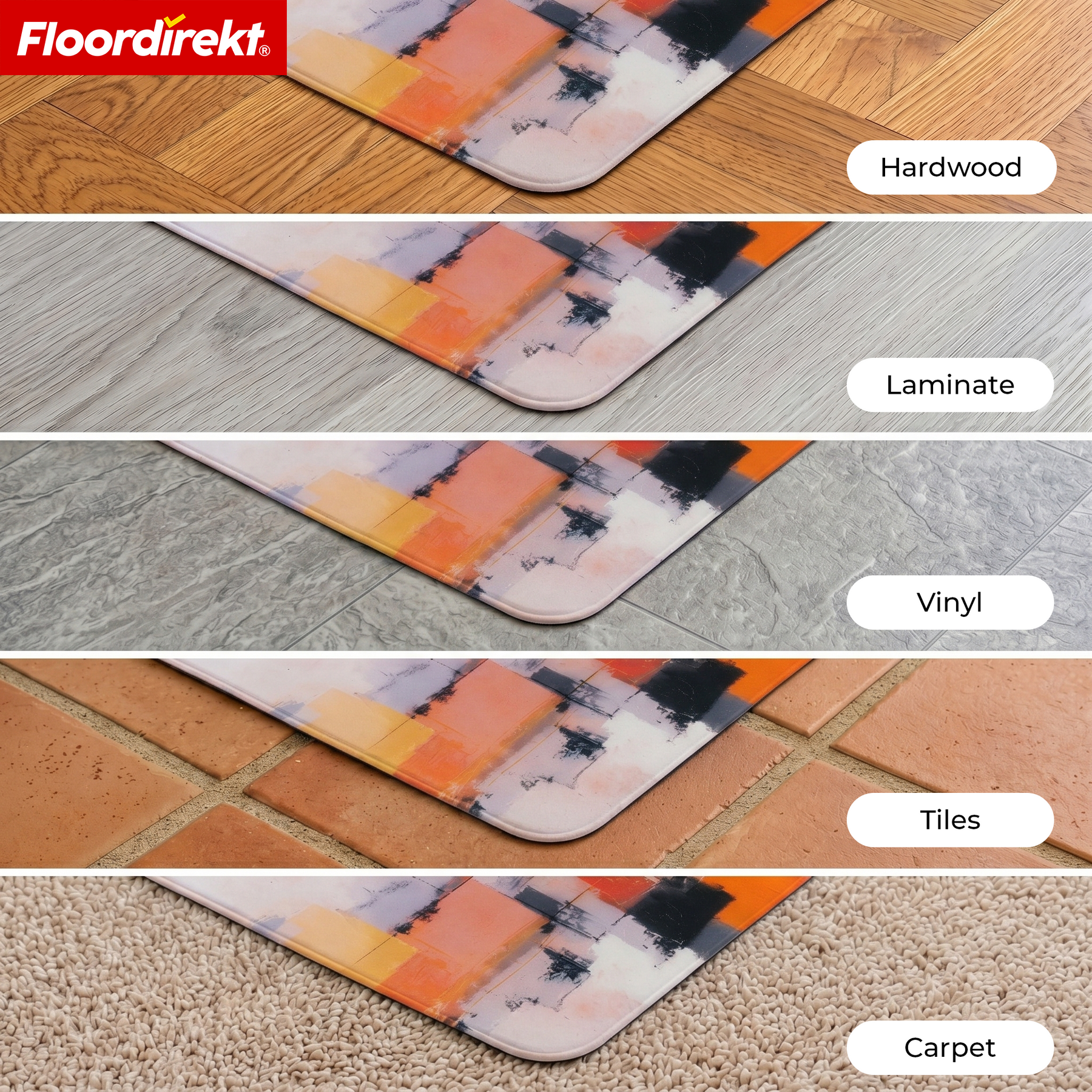 Design Floor Protection Mat | Durable Office Chair Mat Made of Special PVC for Office & Home Office | 80 x 118 cm