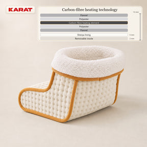Electric Foot Warmer | Fjord | 6 Heat Settings up to 55 °C, Timer & Sherpa Lining | 4 Colours