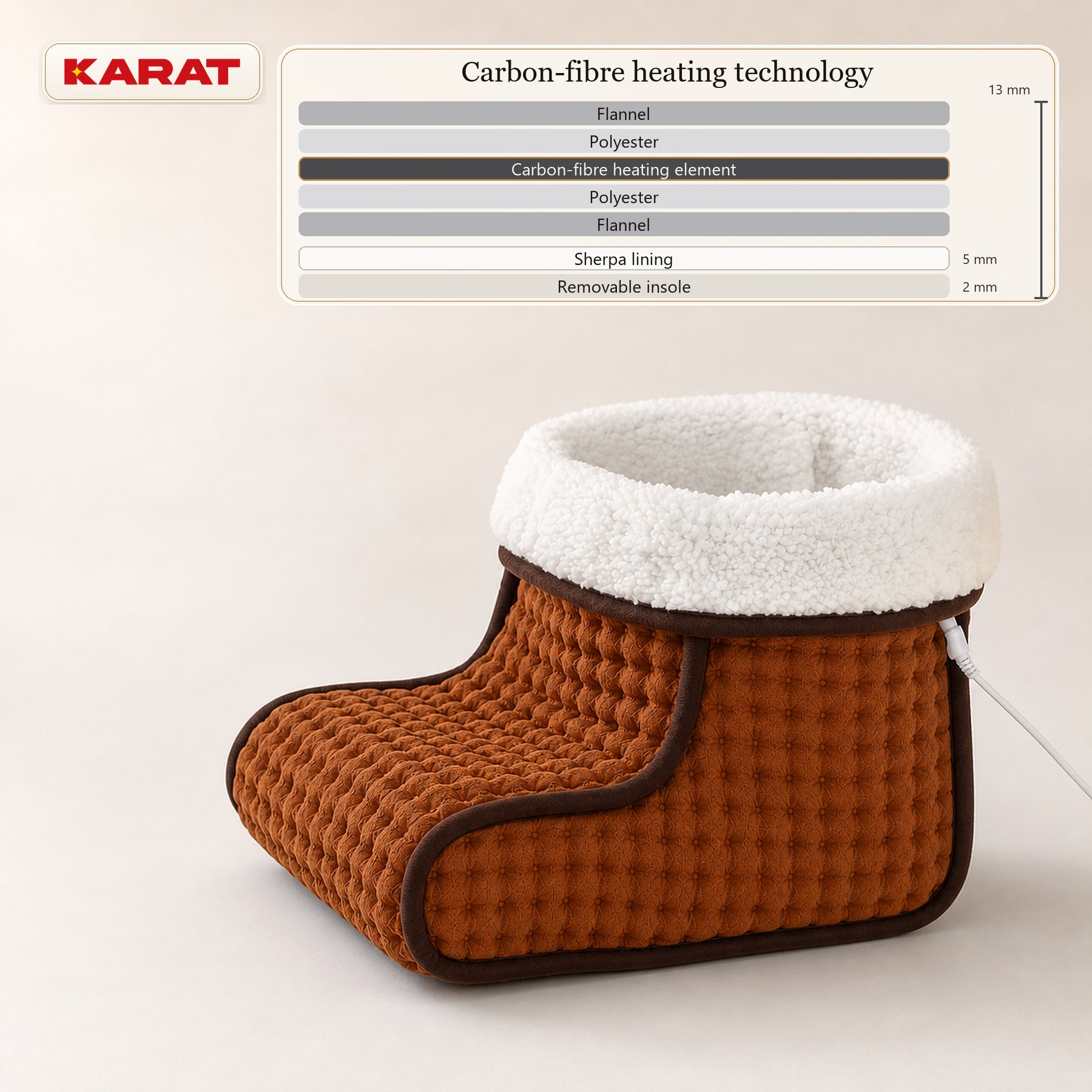 Electric Foot Warmer | Fjord | 6 Heat Settings up to 55 °C, Timer & Sherpa Lining | 4 Colours