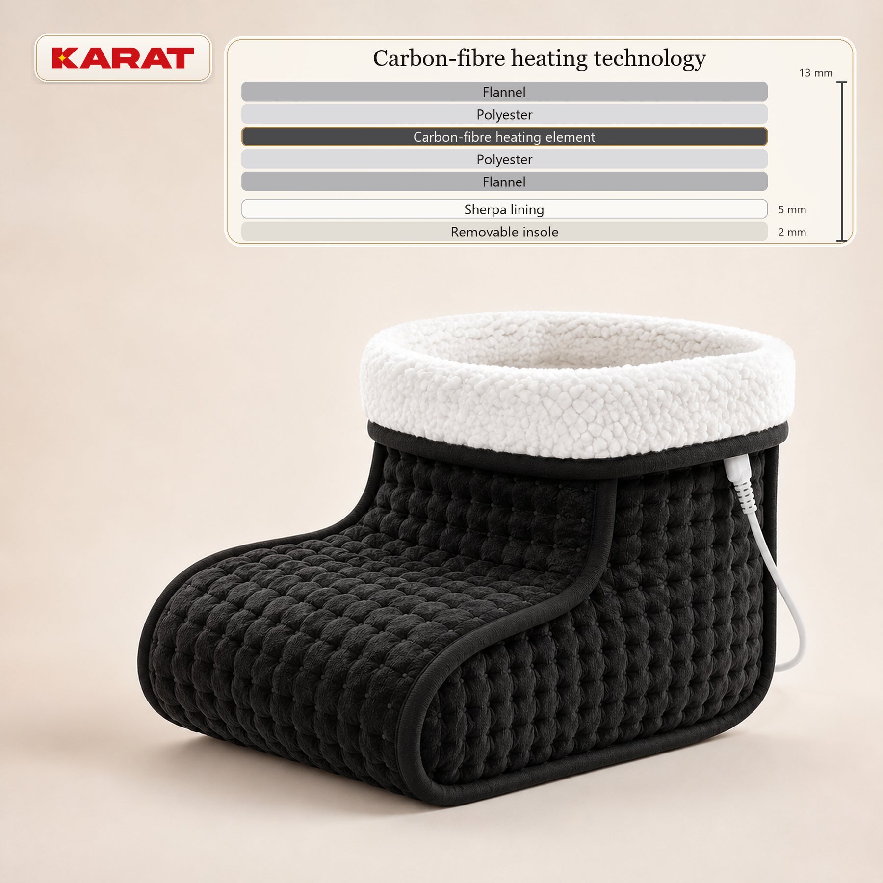Electric Foot Warmer | Fjord | 6 Heat Settings up to 55 °C, Timer & Sherpa Lining | 4 Colours