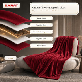 Electric Heated Blanket | Borea | 6 Heat Settings up to 55 °C, LCD Controller & Timer | 3 Sizes & 7 Colours