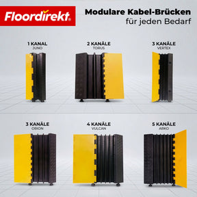 Rubber Cable Protector with PVC Lid | Cable Ramp 1–5 Channels up to 20 Tons Load Capacity