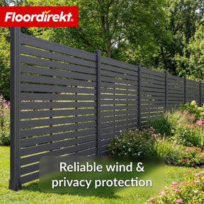 WPC Privacy Fence | Milos | 180 x 180 cm in Anthracite with Aluminium Posts