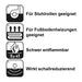 T2_Alle